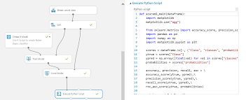 Microsoft Azure - Execute - Python or R Language Modules